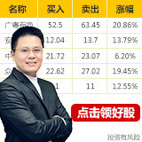 澳洲移民最诱人的几大福利政策解读